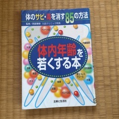本