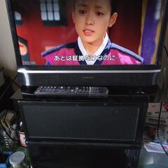 テレビの画像