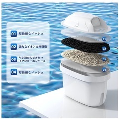 ✨新品✨浄水 BRITA ブリタ マクストラ カートリッジ 6個 高除去 互換の画像