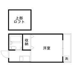 🌈😳敷金0・礼金0・仲介手数料0😳🌈蕨駅徒歩7分🎶賃料47…