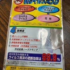 抗ウイルスマスク　6枚
の画像