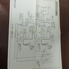 ビートソニック301CBダブルシステムフルセットの画像