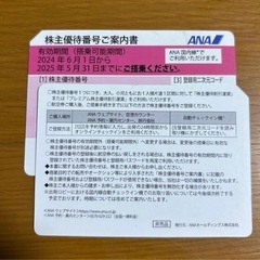 ANA 株主優待