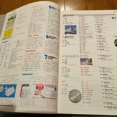 講談社　現代百科大辞典　UNICADIA  10巻セットの画像