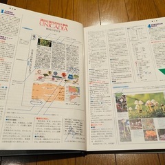 講談社　現代百科大辞典　UNICADIA  10巻セットの画像