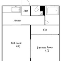 横浜市港南区芹が谷/地域最安値アパート