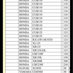 Vesrah ブレーキシュー VB-150S VB-161S セットの画像