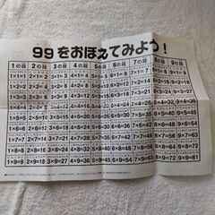 アニメで覚える99の歌CD・DVDの画像