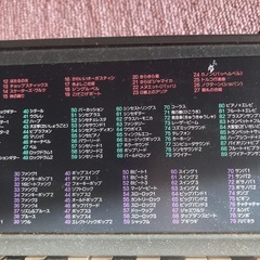 キーボードの画像