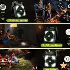 ソーラーファン　LEDライト 緑色　新品未使用の画像