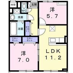 ✨駅近・充実装備💚2LDK専有面積55.19㎡💚流山市おお…