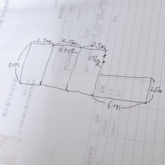 コンテナの画像