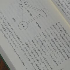 改訂奇門遁甲個別用秘義　武田考玄の画像