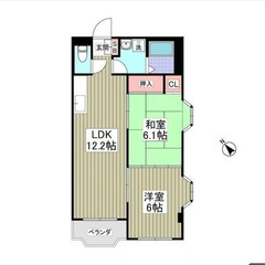 【🔑入居費用13万円🔑】✨物件数No.1✨ 🔥関東鉄道常総…