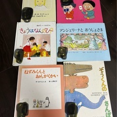 サムネイル