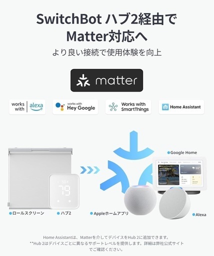 未使用！！Switchbot ロールスクリーン《幅140-185》プロジェクターも