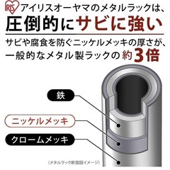 【65%OFF】メタルラック,幅80cm×奥行35cm高126cm, 参考価格8,900円,アイリスオーヤマ メタルミニ MTO-8012Cの画像
