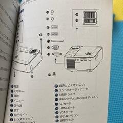 LED プロジェクター　　の画像