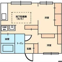 【🔑入居費用13万円🔑】✨物件数No.1✨ 🔥上⽑電気鉄道…