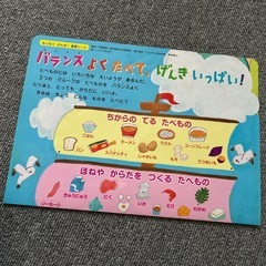 はじめてのからだえほんの画像