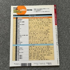 恐竜の時代　ワンダーキッズぺディアの画像