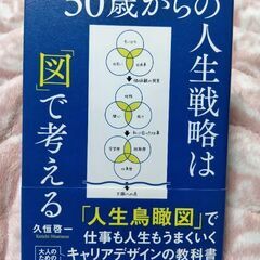 人生設計　プレジデント社