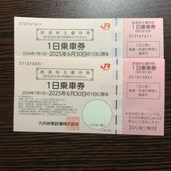 JR九州 株主優待 一日乗車券 ２枚