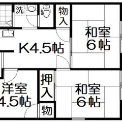 3Ｋ ☆6/5 プロフ必読☆審査 初期費用 保証人無で不安、生活...