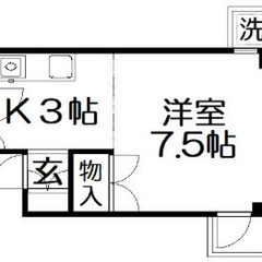 1Ｋ ☆6/5 プロフ必読☆審査 初期費用 保証人無で不安、生活...