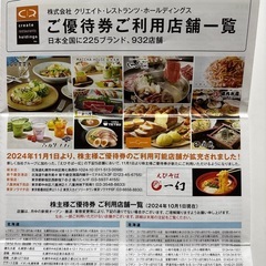 株主優待券 2,000円分（500円券×4枚）の画像