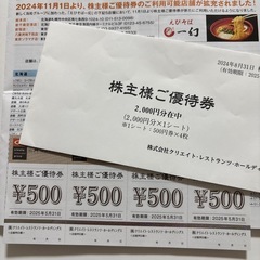 株主優待券 2,000円分（500円券×4枚）