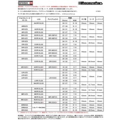 【未使用品】ブリスク　スパークプラグ4本セットの画像