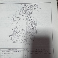 シグナスx サービスマニュアル 整備書 2冊まとめて！　SE44Jの画像