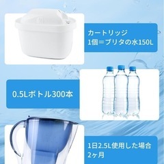 【新品未開封】浄水ポット用 カートリッジ ブリタカートリッジ 互換用フィルター 10個入りの画像