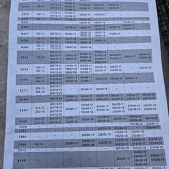 タイヤ滑り止め装置　イエティ　スノーネットの画像