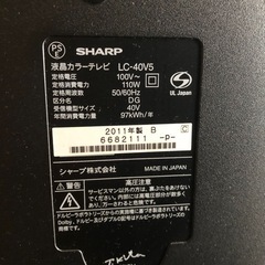 テレビの画像