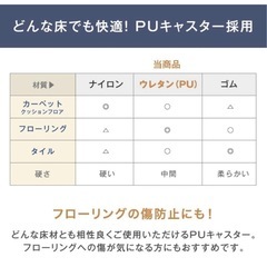 【美品】タンスのゲン ワーク オフィスチェア 腰楽ランバーサポート ワントーンタイプ ハイバック ロッキング チェアー デスクチェア 椅子の画像