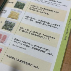 料理本　2冊セットの画像