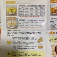 チンしてチップスの画像