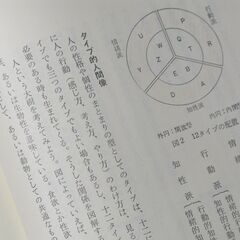 性格の発見 増永篤彦②の画像
