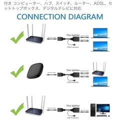 LANケーブル10mとLANポート分配器の画像