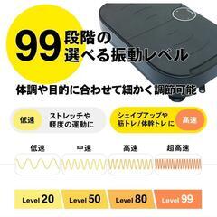 フィットネスマシーン❗の画像