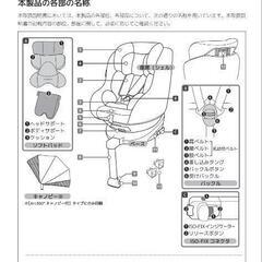 チャイルドシート（お話し中）の画像
