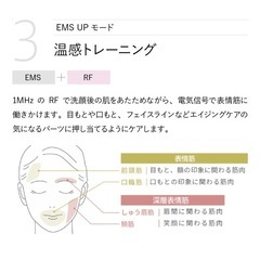 YA-MAN 美顔器の画像