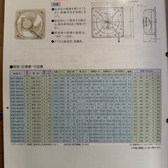 新品未使用業務用換気扇50cmの画像
