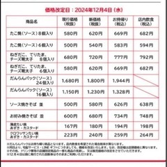 銀だこ引換券