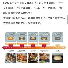 5/18希望　Toffy ノンフライオーブントースター【1年のみ使用】の画像