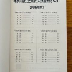 【未使用】神奈川県公立高校 入試過去問題集＆解答 湘南ゼミナールの画像