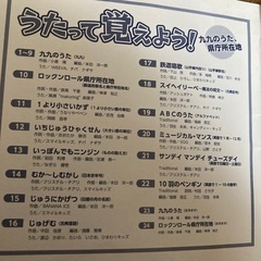 学習CDの画像