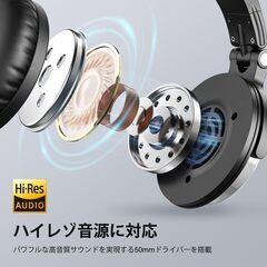 ヘッドホン OneOdio Pro 10の画像